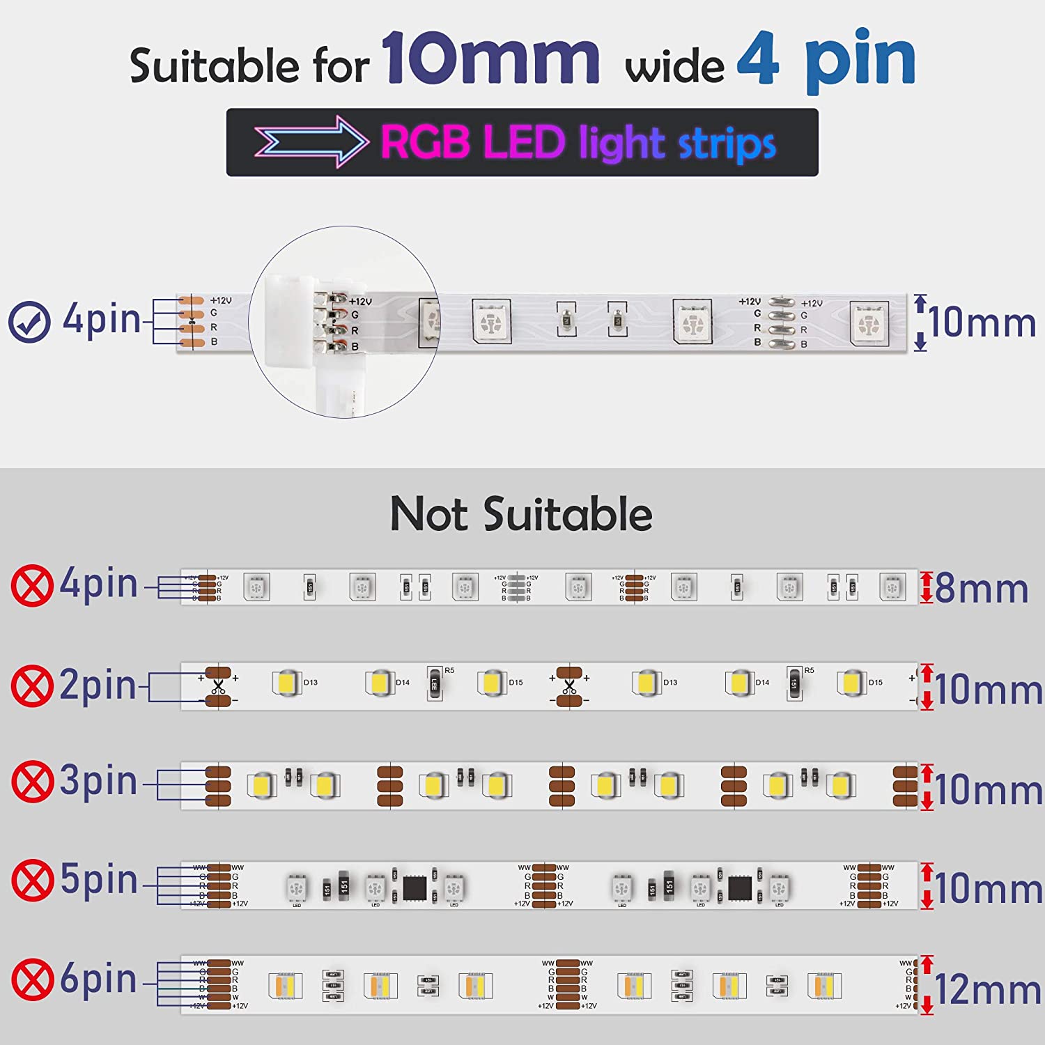 Led 4pin 4-Pin RGB LED Light Strip Connectors (10 pcs) - Thorbeam