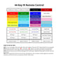 44 Keys IR Remote Control Manual